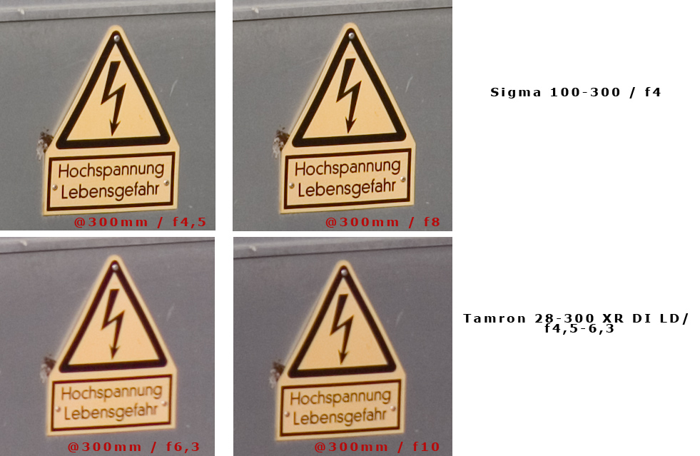 Sigma 100-300 /f4 gegen Tamron 5